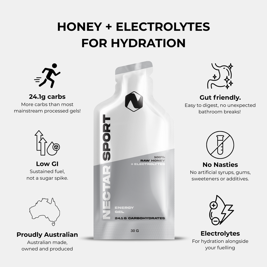 Hydro (Raw Honey + Electrolytes)